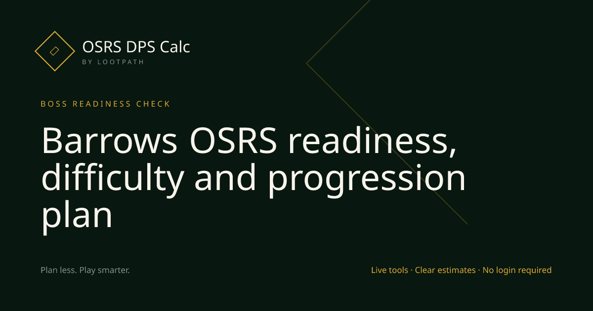 Barrows OSRS decision guide overview