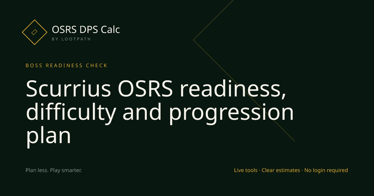 Scurrius OSRS decision guide overview