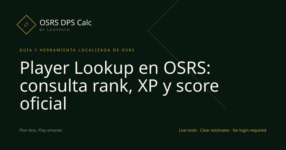 Player Lookup OSRS decision guide overview