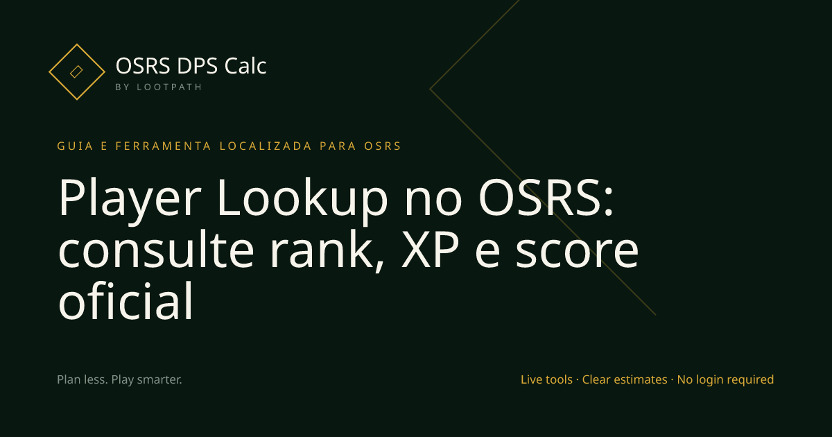 Player Lookup OSRS decision guide overview
