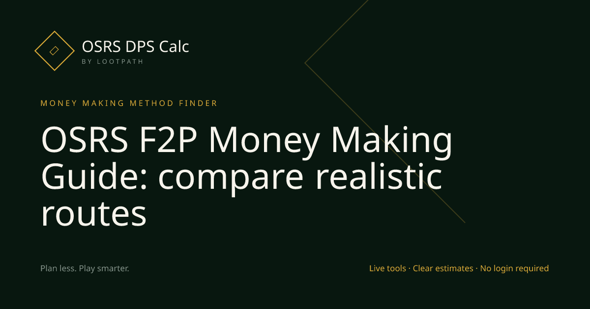 F2P Money Making OSRS decision guide overview