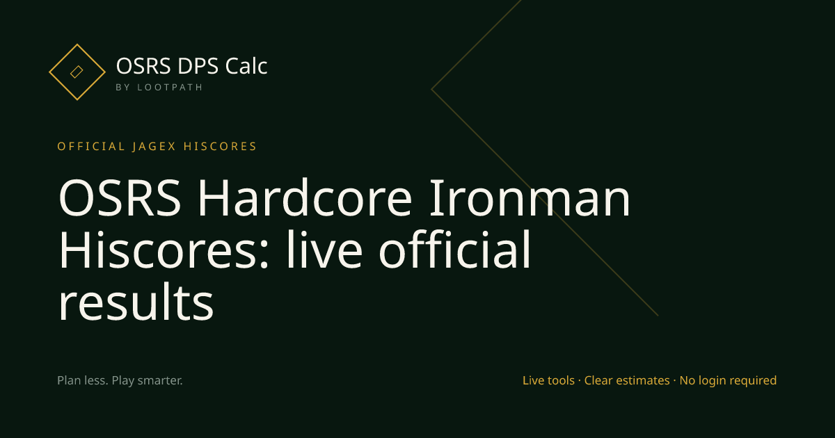 Hardcore Ironman Hiscores OSRS decision guide overview