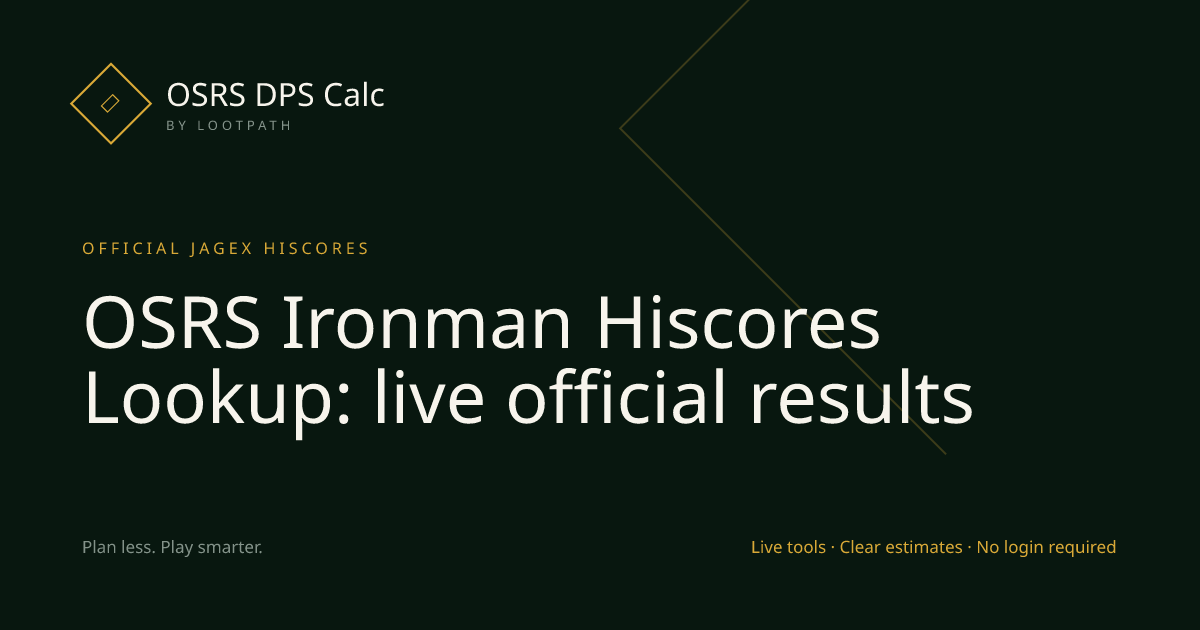 Ironman Hiscores OSRS decision guide overview