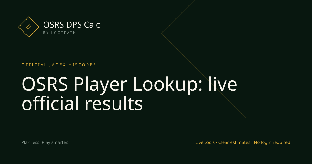 Player Lookup OSRS decision guide overview