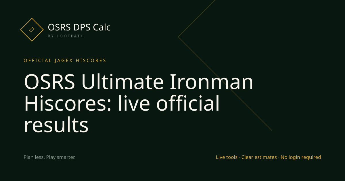 Ultimate Ironman Hiscores OSRS decision guide overview