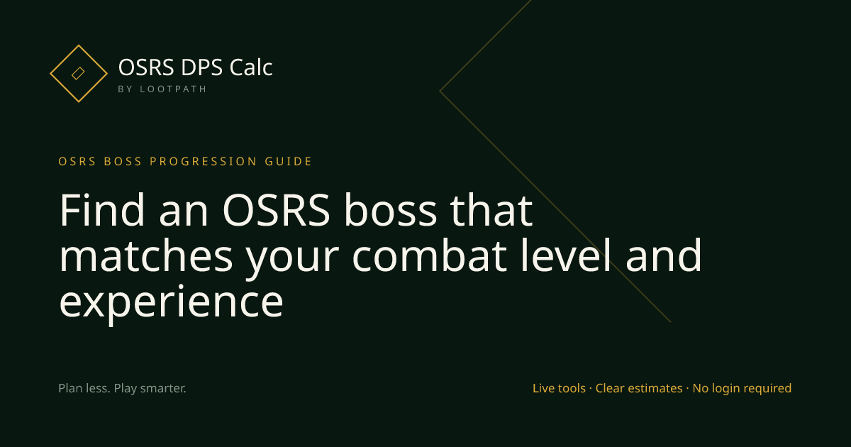 Find an OSRS boss that matches your combat level and experience visual overview