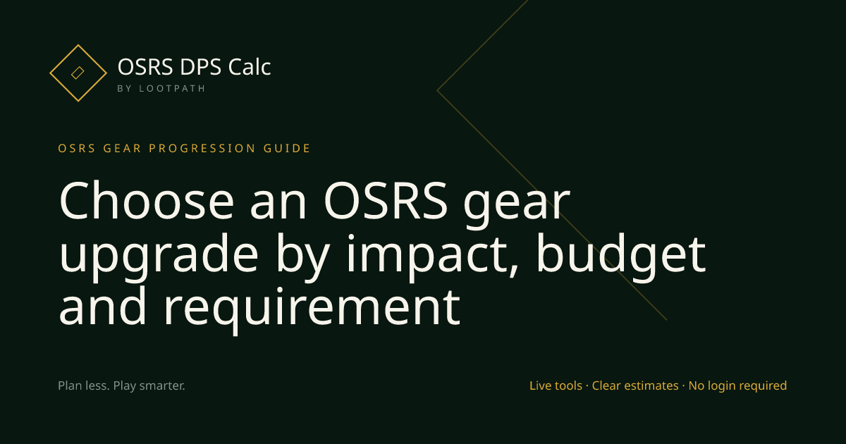 Choose an OSRS gear upgrade by impact, budget and requirement visual overview