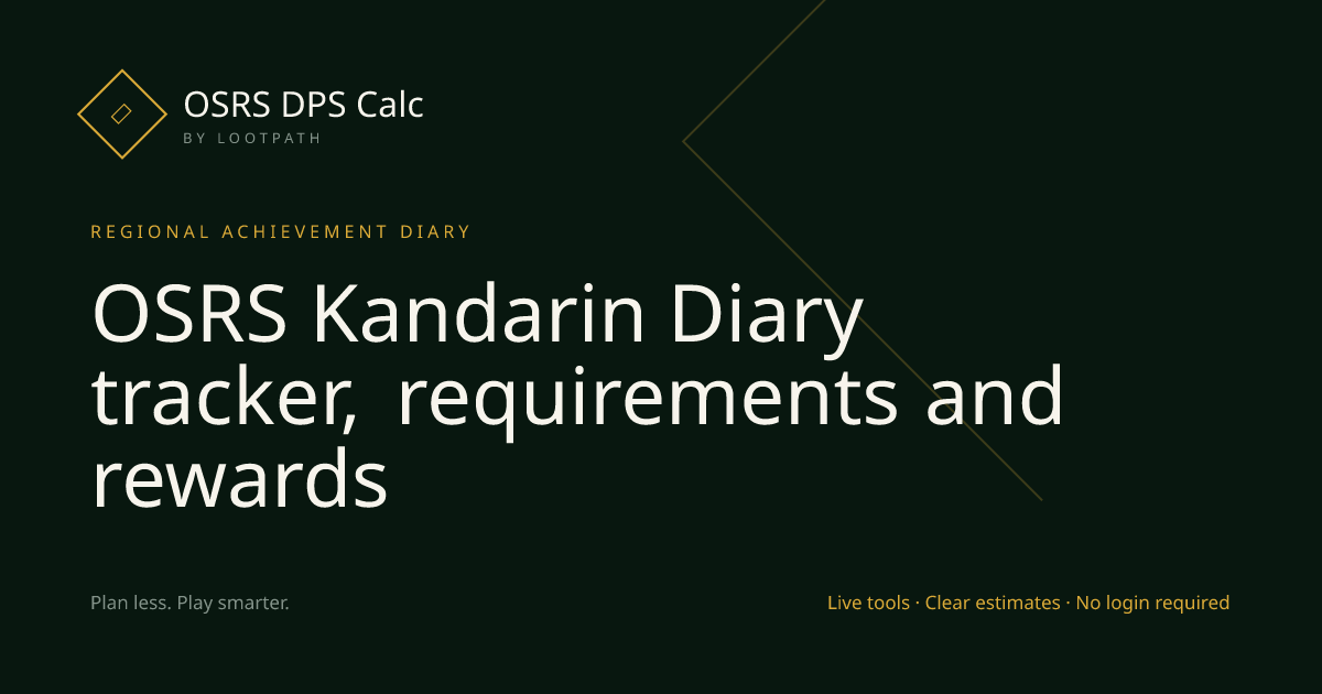 Kandarin OSRS decision guide overview