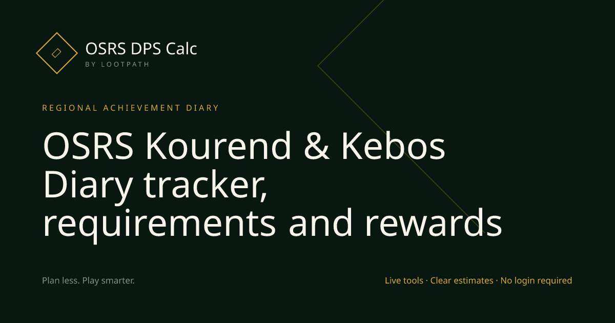 Kourend & Kebos OSRS decision guide overview