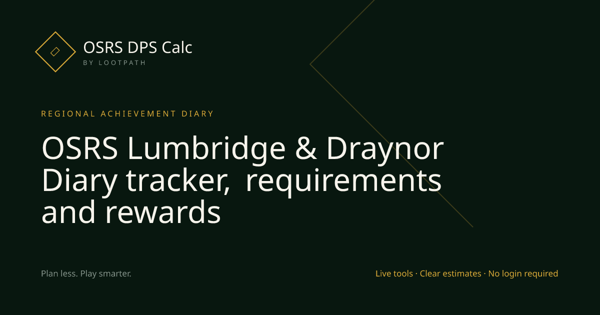 Lumbridge & Draynor OSRS decision guide overview