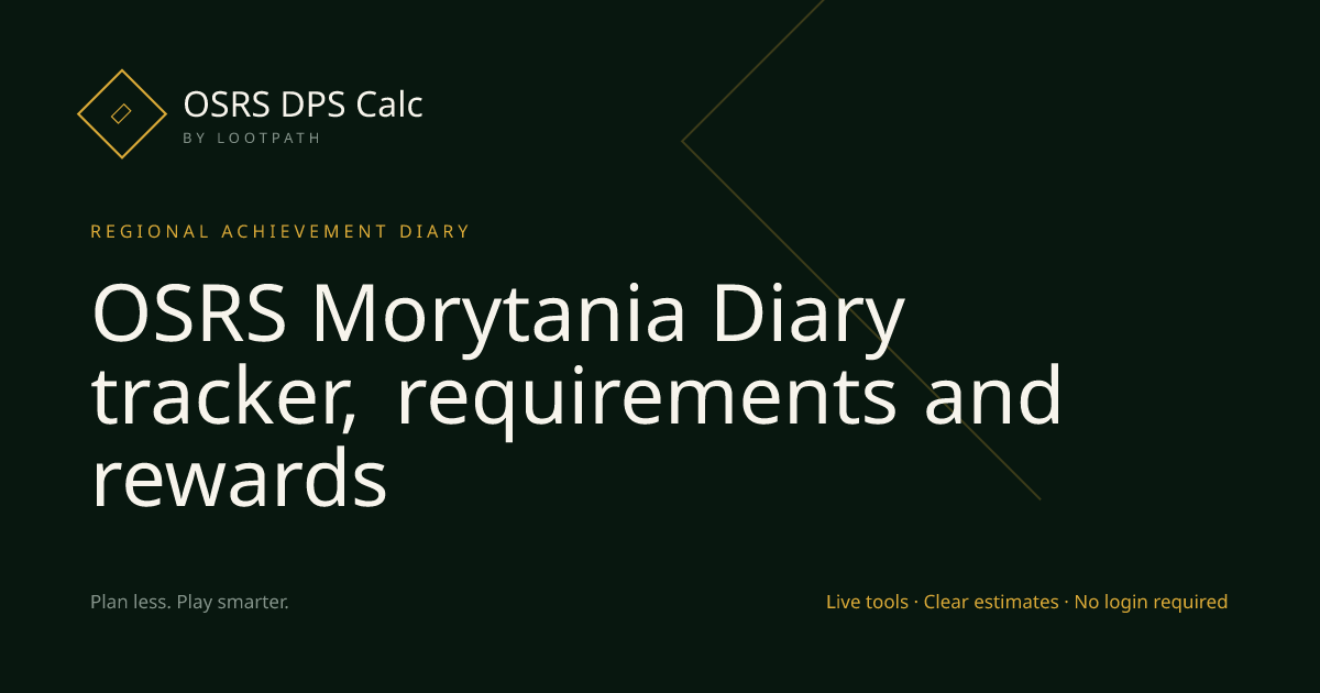 Morytania OSRS decision guide overview