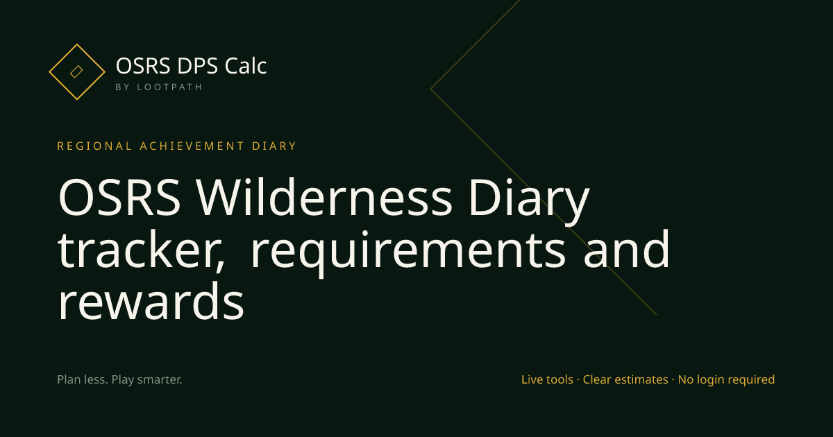 Wilderness OSRS decision guide overview