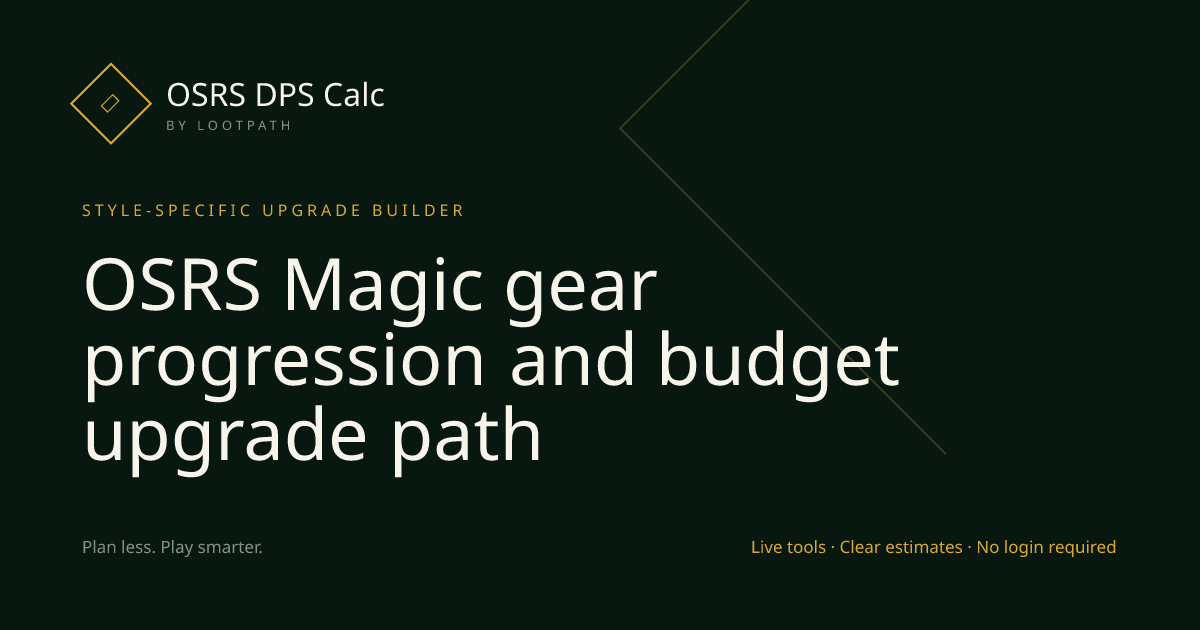 Magic OSRS decision guide overview